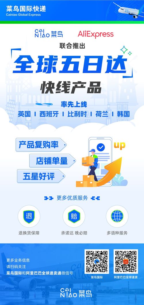 速賣通菜鳥 出海搭子 再聯(lián)手 全球5日達 正式上線五國