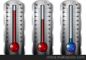 【常州進口溫度表需要的資質|儀器儀表進口報關流程】價格,廠家,圖片,進出口全套代理,上?；驀H物流-