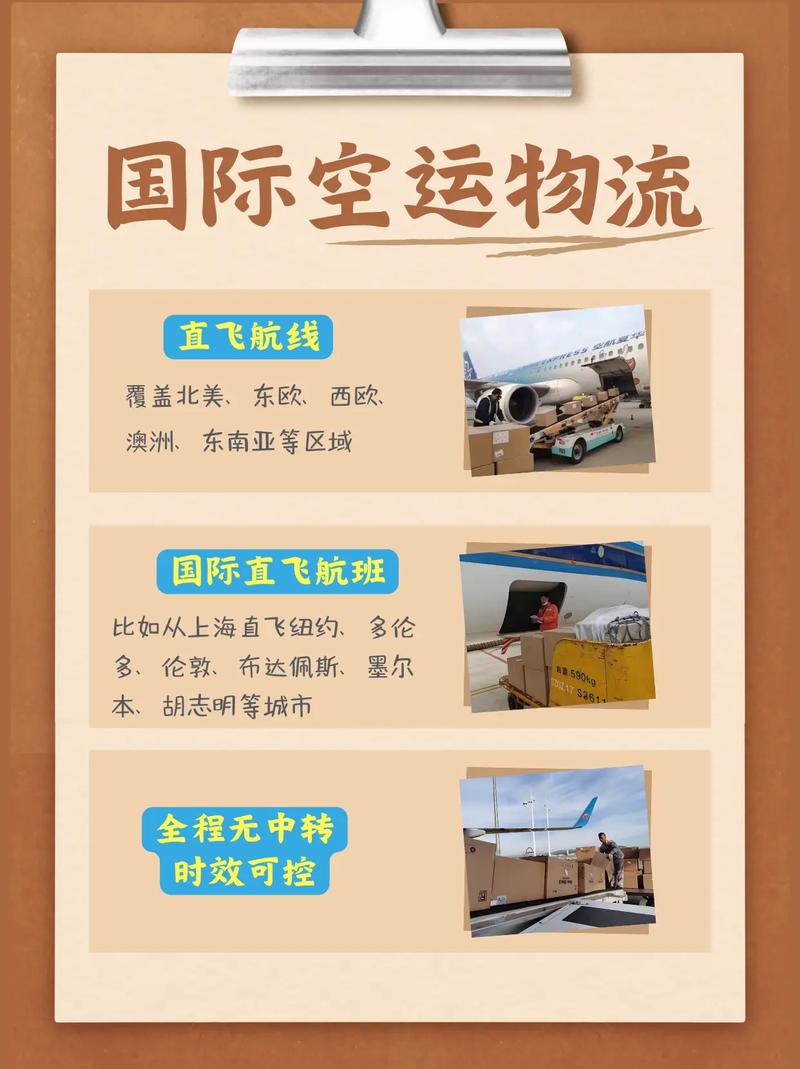 空運(yùn)國際物流專線 連接中國與俄羅斯、新加坡、馬來西亞及曼谷的高效解決方案